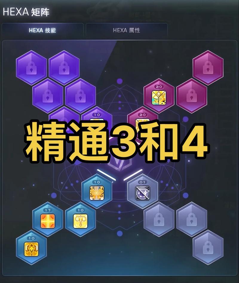 冒险岛内在能力SS怎么刷？最新高效获取攻略与属性推荐-4