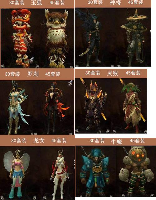 斗战神珍宝阁最新兑换攻略，平民玩家必看的高性价比推荐-1