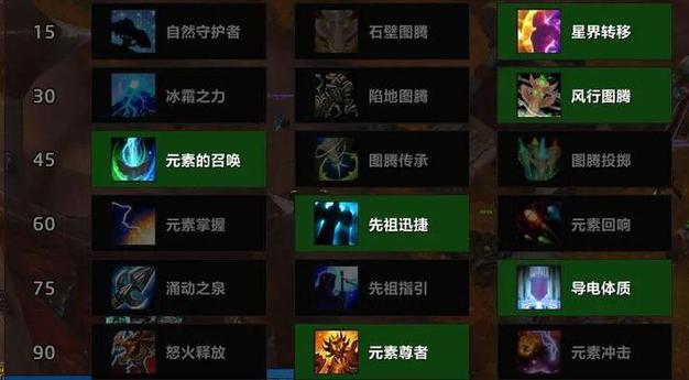 熊猫人声望速刷攻略：3个高效方法助你轻松崇拜-4