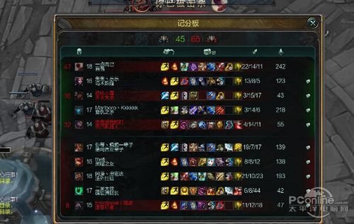 LOL单挑模式什么意思？3分钟看懂SOLO规则与玩法技巧-2