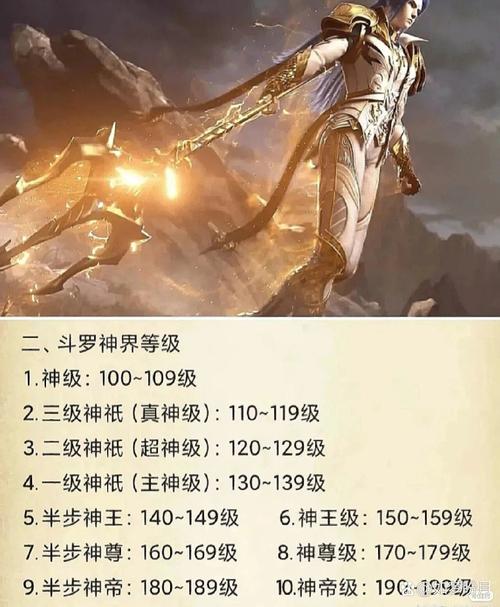 斗罗大陆魂力链接怎么玩?新手开荒配队攻略2026最新版-3 斗罗大陆魂力链接怎么玩?新手开荒配队攻略2026最新版-3