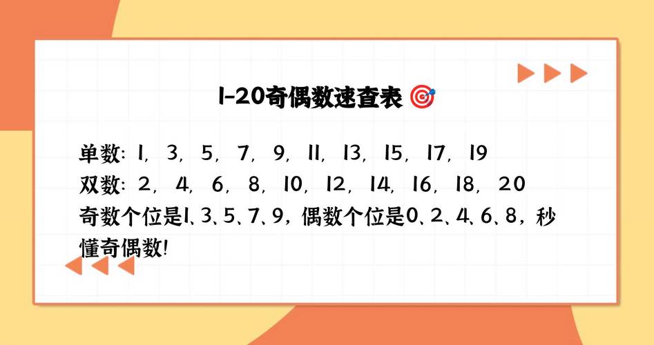 点击所有双数成就速通攻略,3分钟轻松解锁隐藏奖励-2 点击所有双数成就速通攻略,3分钟轻松解锁隐藏奖励-2