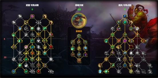 《勇者之心》技能加点全攻略:3个必点核心技能助你轻松开荒-2 《勇者之心》技能加点全攻略:3个必点核心技能助你轻松开荒-2