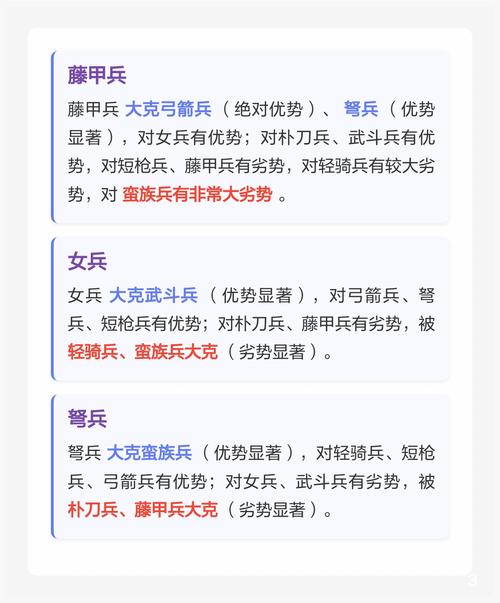 鸿图之下兵种克制全解析:3分钟看懂骑兵枪兵弓兵实战技巧-2 鸿图之下兵种克制全解析:3分钟看懂骑兵枪兵弓兵实战技巧-2