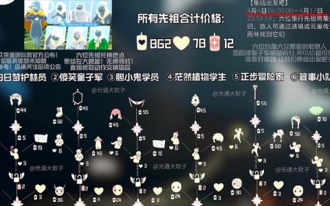 光遇吓人先祖兑换图全解析：蜡烛爱心数量与物品清单一览