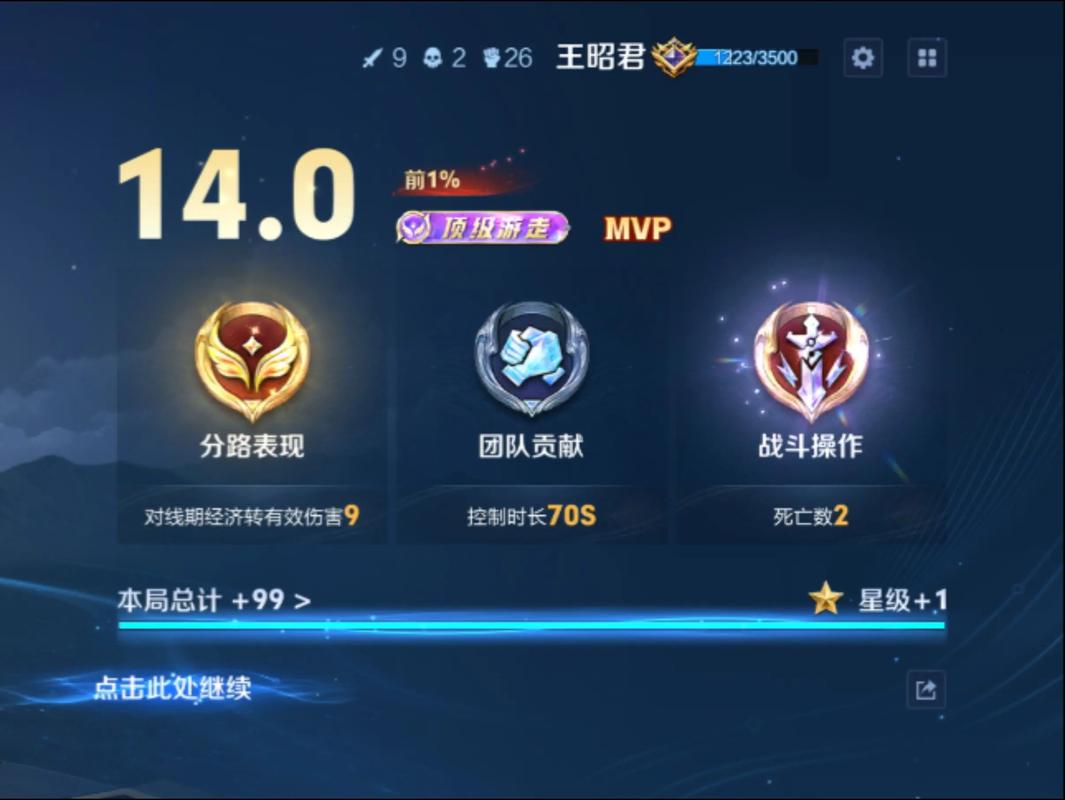 王者荣耀超神是什么意思?3分钟看懂大神必备术语-4 王者荣耀超神是什么意思?3分钟看懂大神必备术语-4