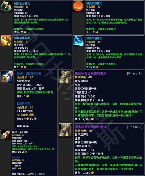 霍迪尔之子声望速刷攻略:3个高效方法5天轻松崇拜-2 霍迪尔之子声望速刷攻略:3个高效方法5天轻松崇拜-2