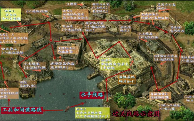 盟军敢死队详细攻略：全关卡三星通关与潜入技巧详解-1