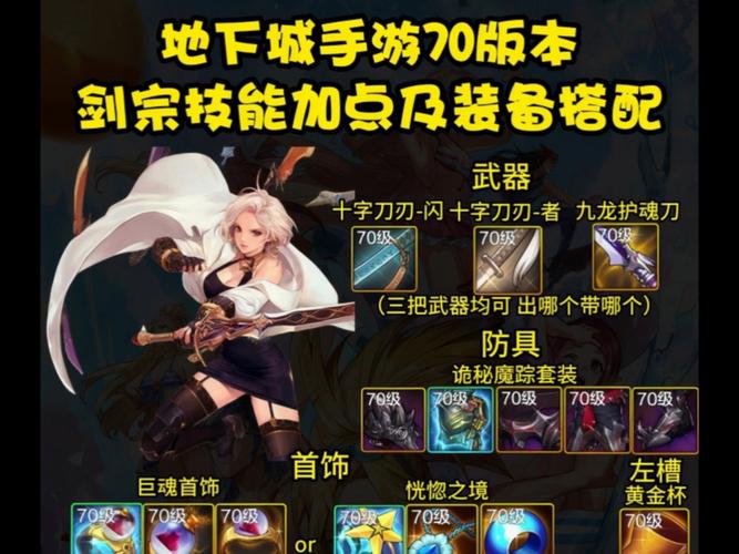 2023剑宗最新玩法攻略：从加点出装到实战连招一网打尽-4