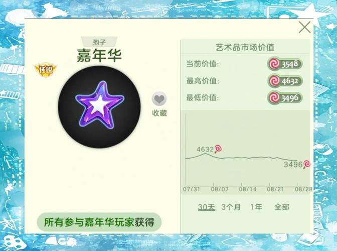 孢子新手开荒攻略:5分钟掌握从细胞到宇宙的完整发展路线-3 孢子新手开荒攻略:5分钟掌握从细胞到宇宙的完整发展路线-3