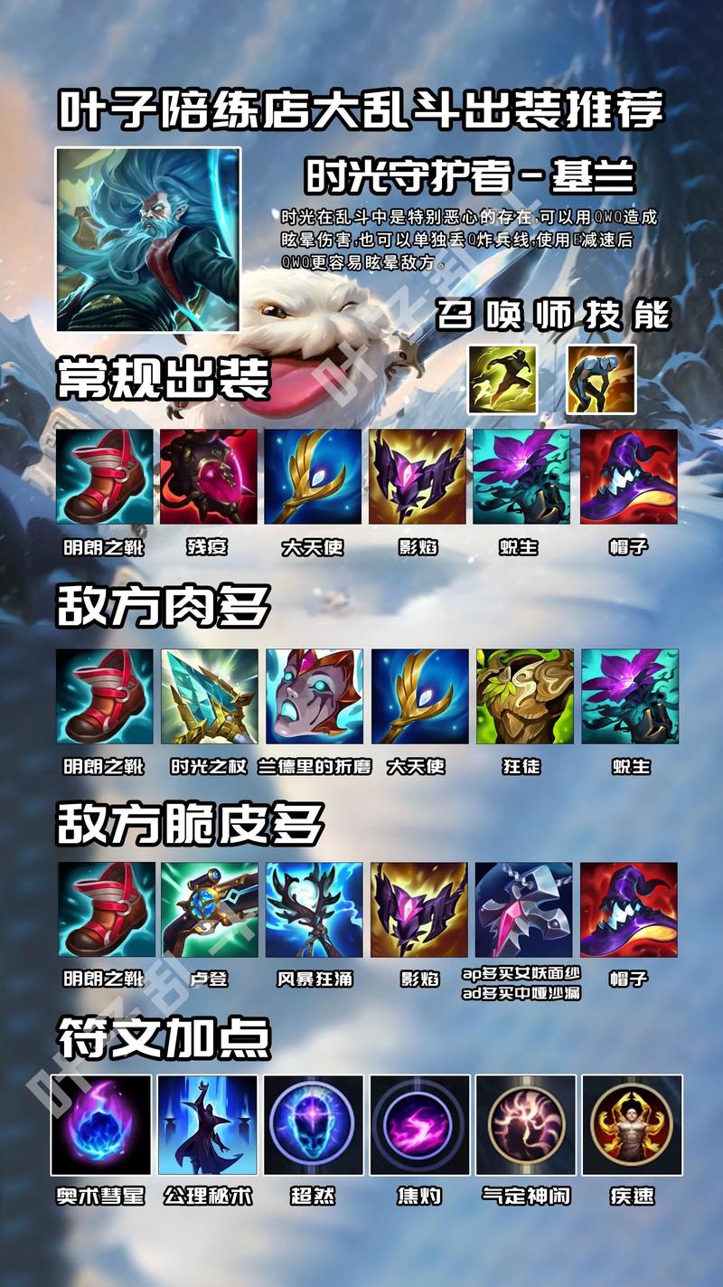 S8赛季阿狸最新出装攻略,5分钟学会高效秒人连招-2 S8赛季阿狸最新出装攻略,5分钟学会高效秒人连招-2