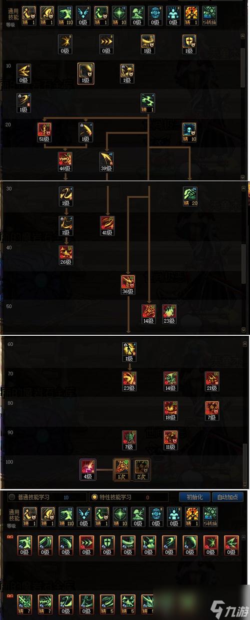 剑魔TP加点最新攻略:3种流派详解助你轻松上分-1 剑魔TP加点最新攻略:3种流派详解助你轻松上分-1