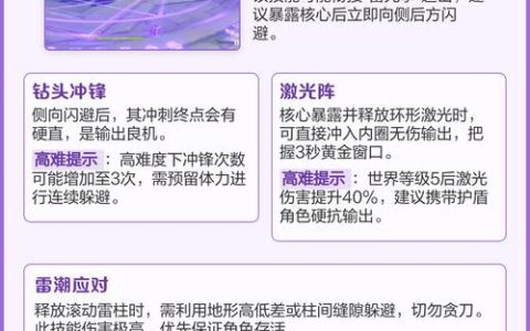 原神无相之雷怎么打？3分钟掌握核心机制与轻松逃课打法