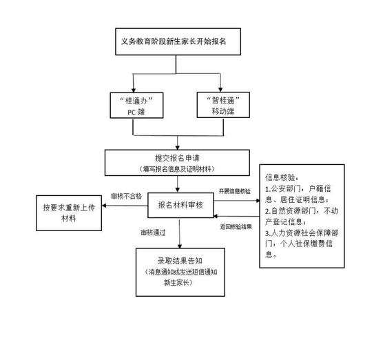 偷学技能任务怎么做?3分钟教你轻松完成全流程-3 偷学技能任务怎么做?3分钟教你轻松完成全流程-3