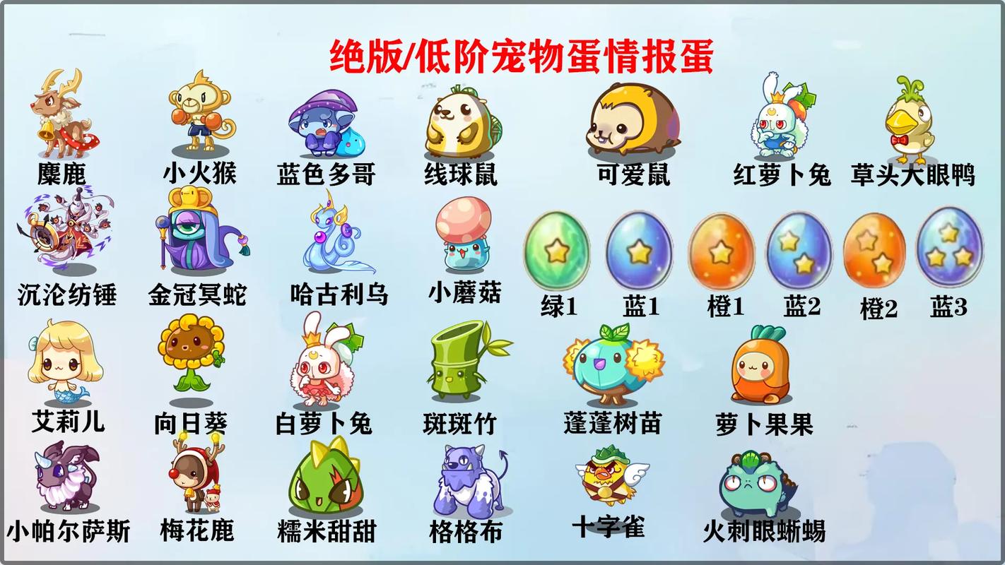 洛克王国帕尔萨斯之蛋怎么得？最新获取方法及孵化攻略-4