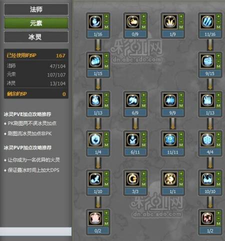 龙之谷魔法师技能怎么加点?最新版本PVEPVP两套方案推荐-2 龙之谷魔法师技能怎么加点?最新版本PVEPVP两套方案推荐-2