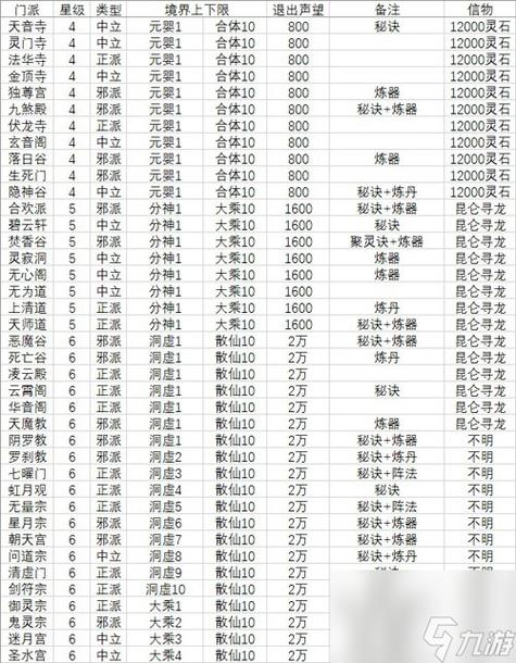 想不想修真玄冥幽火怎么获得？最新获取攻略与炼化技巧详解-2