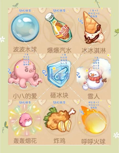 奥奇传说最新精灵捕捉攻略:5分钟教你轻松抓满稀有宠物-2 奥奇传说最新精灵捕捉攻略:5分钟教你轻松抓满稀有宠物-2