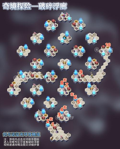 破碎浮廊速通攻略:3个关键机制详解,轻松拿满奖励-1 破碎浮廊速通攻略:3个关键机制详解,轻松拿满奖励-1