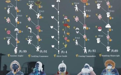 深海季先祖位置全收集攻略，5分钟带你找齐所有隐藏先祖