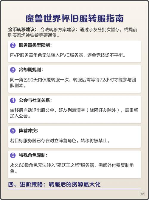 魔兽世界转服全攻略：2026最新流程、费用及注意事项详解-3