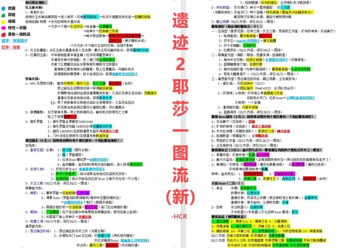 远古二任务全流程攻略,5分钟看懂开荒必备步骤-4 远古二任务全流程攻略,5分钟看懂开荒必备步骤-4
