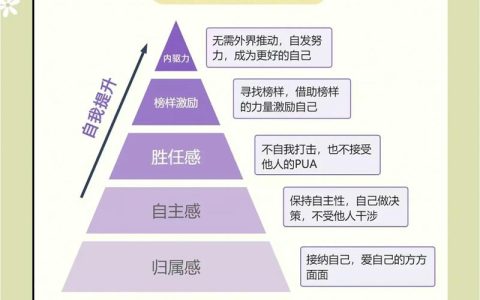 S8赛季最新攻略：3步轻松获取S级内在能力，开荒必看！