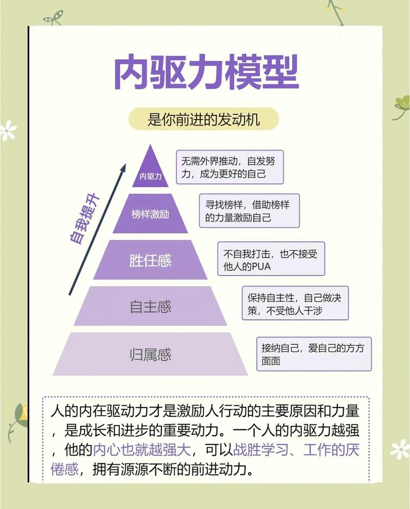 S8赛季最新攻略：3步轻松获取S级内在能力，开荒必看！-1