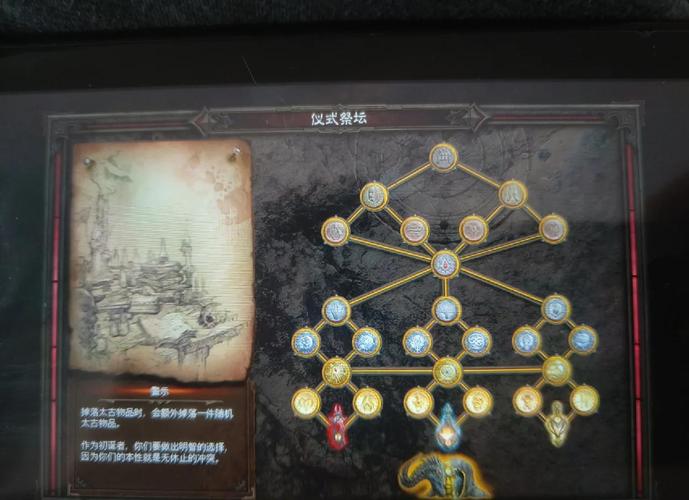 无尽的祭坛怎么进?最新入口位置与开启条件全攻略-4 无尽的祭坛怎么进?最新入口位置与开启条件全攻略-4