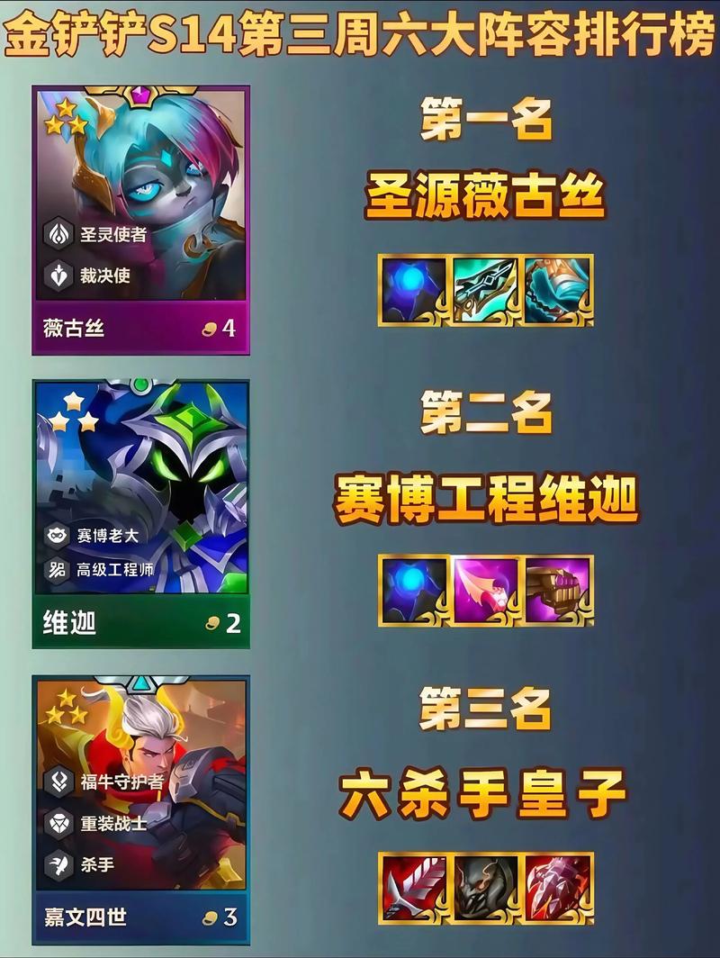 金铲子怎么给小恶魔?S8赛季合成公式与实战用法详解-1 金铲子怎么给小恶魔?S8赛季合成公式与实战用法详解-1