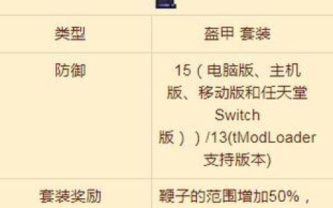 黑曜石套装防御力实测：S8赛季开荒必备的3个配装技巧