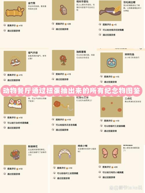 动物餐厅刺猬解锁全攻略:3个关键步骤轻松获得新客人-1 动物餐厅刺猬解锁全攻略:3个关键步骤轻松获得新客人-1