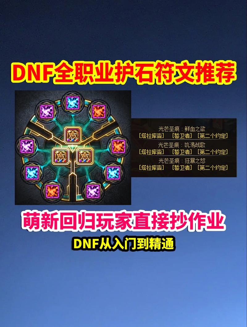 DNF符文获取全攻略:5个高效途径助你快速毕业-3 DNF符文获取全攻略:5个高效途径助你快速毕业-3
