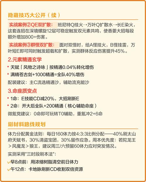万叶天赋升级材料全收集攻略，3天轻松刷满-4