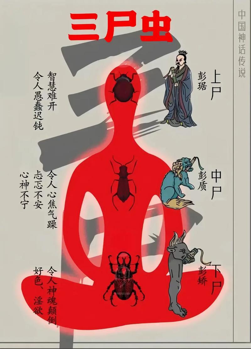 斗战神三尸虫打法攻略：5分钟教你轻松通关隐藏BOSS-3
