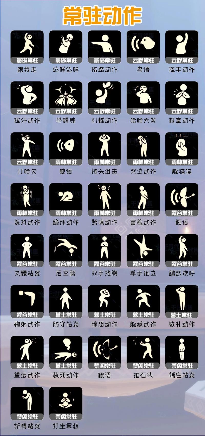 光遇玩家必备的5个动作,轻松提升社交与跑图效率-3 光遇玩家必备的5个动作,轻松提升社交与跑图效率-3