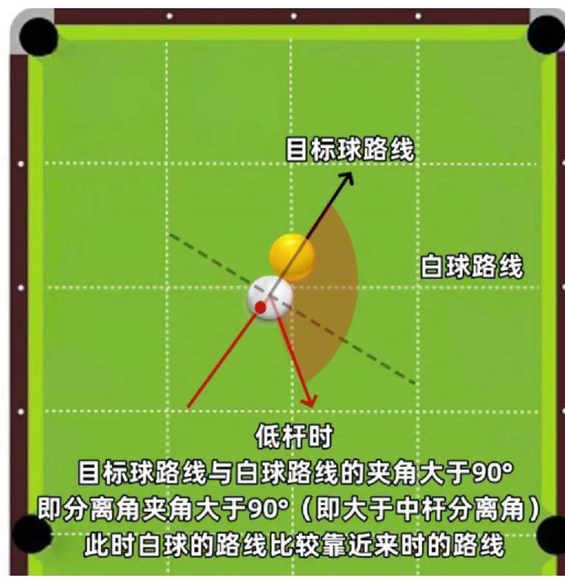 击球手首要任务是什么?3个核心技巧助你轻松上分-2 击球手首要任务是什么?3个核心技巧助你轻松上分-2
