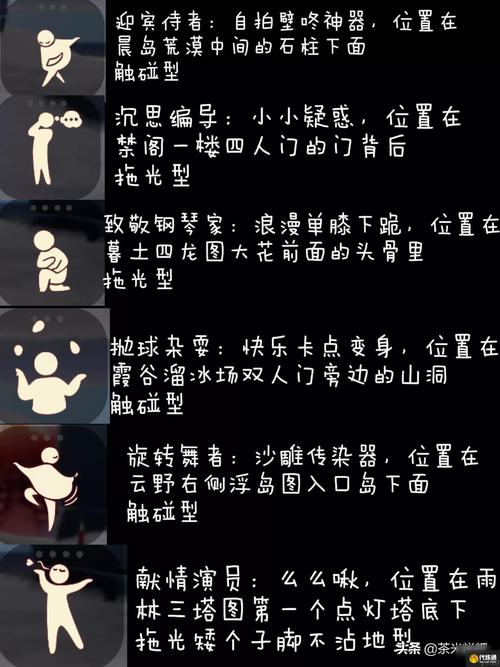 光遇3.11复刻先祖位置在哪?3分钟带你轻松找到并兑换-1 光遇3.11复刻先祖位置在哪?3分钟带你轻松找到并兑换-1