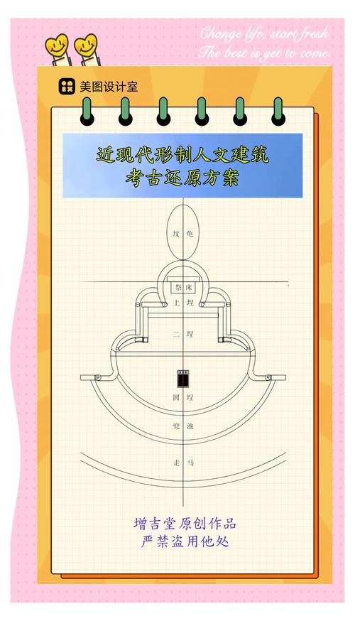 考古速成攻略:3个技巧让你5天冲满级-2 考古速成攻略:3个技巧让你5天冲满级-2