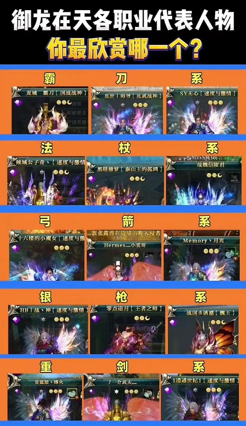 御龙在天名将任务全攻略:从接取到完成,5分钟速通技巧-4 御龙在天名将任务全攻略:从接取到完成,5分钟速通技巧-4