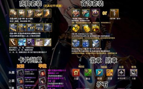 DNF装备加锁教程：3步教你防止误分解高价值装备