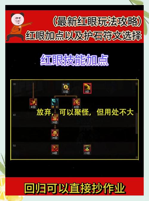 绝望96层红眼怎么打?3分钟看懂核心机制与速通打法-2 绝望96层红眼怎么打?3分钟看懂核心机制与速通打法-2