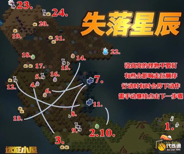 剑与远征失落遗迹怎么打?最新通关攻略与阵容推荐-3 剑与远征失落遗迹怎么打?最新通关攻略与阵容推荐-3