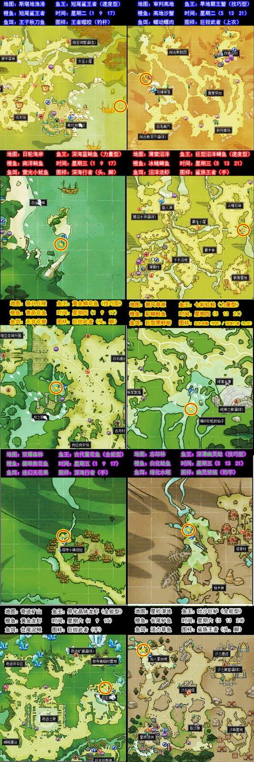 幻想神域钓鱼全攻略:从入门到精通,轻松钓上所有稀有鱼种-2 幻想神域钓鱼全攻略:从入门到精通,轻松钓上所有稀有鱼种-2