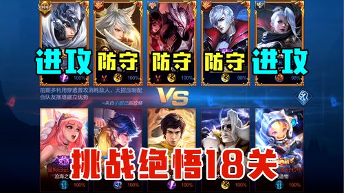 绝悟挑战第20关通关攻略:3分钟教你轻松破解最终BOSS机制-3 绝悟挑战第20关通关攻略:3分钟教你轻松破解最终BOSS机制-3