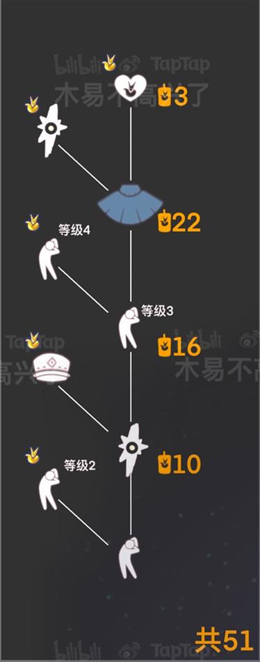 光遇王子季先祖位置全收集攻略，5分钟带你轻松找齐所有先祖-1