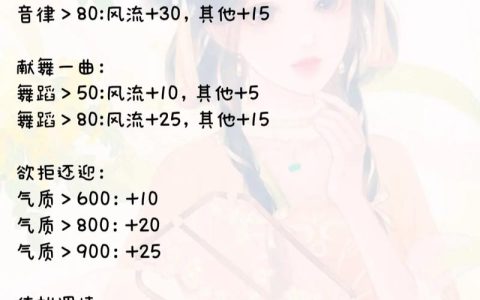 深宫曲兴致怎么提升？3个高效方法让你轻松刷满兴致值