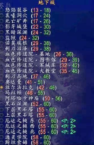 魔兽世界最新升级路线推荐，1-70级高效冲级攻略-2