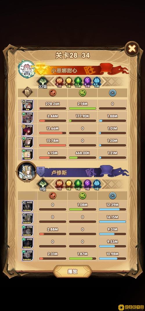 极限祭坛BOSS打法全解析,3分钟教你轻松通关拿奖励-3 极限祭坛BOSS打法全解析,3分钟教你轻松通关拿奖励-3