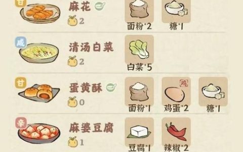 桃园百家加点攻略2026：3套主流方案助你轻松开荒